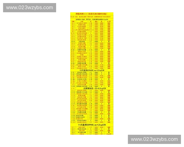 聚焦英超阿森纳最新完整赛程资讯与实力走势深度全景解读指南专稿