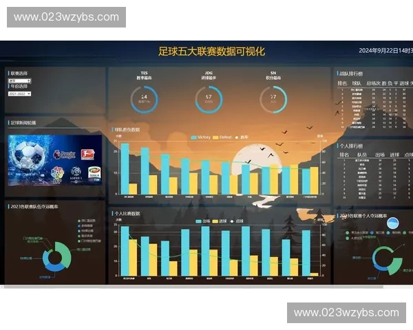 实时足球赛事数据分析与直播表现追踪系统构建与优化研究